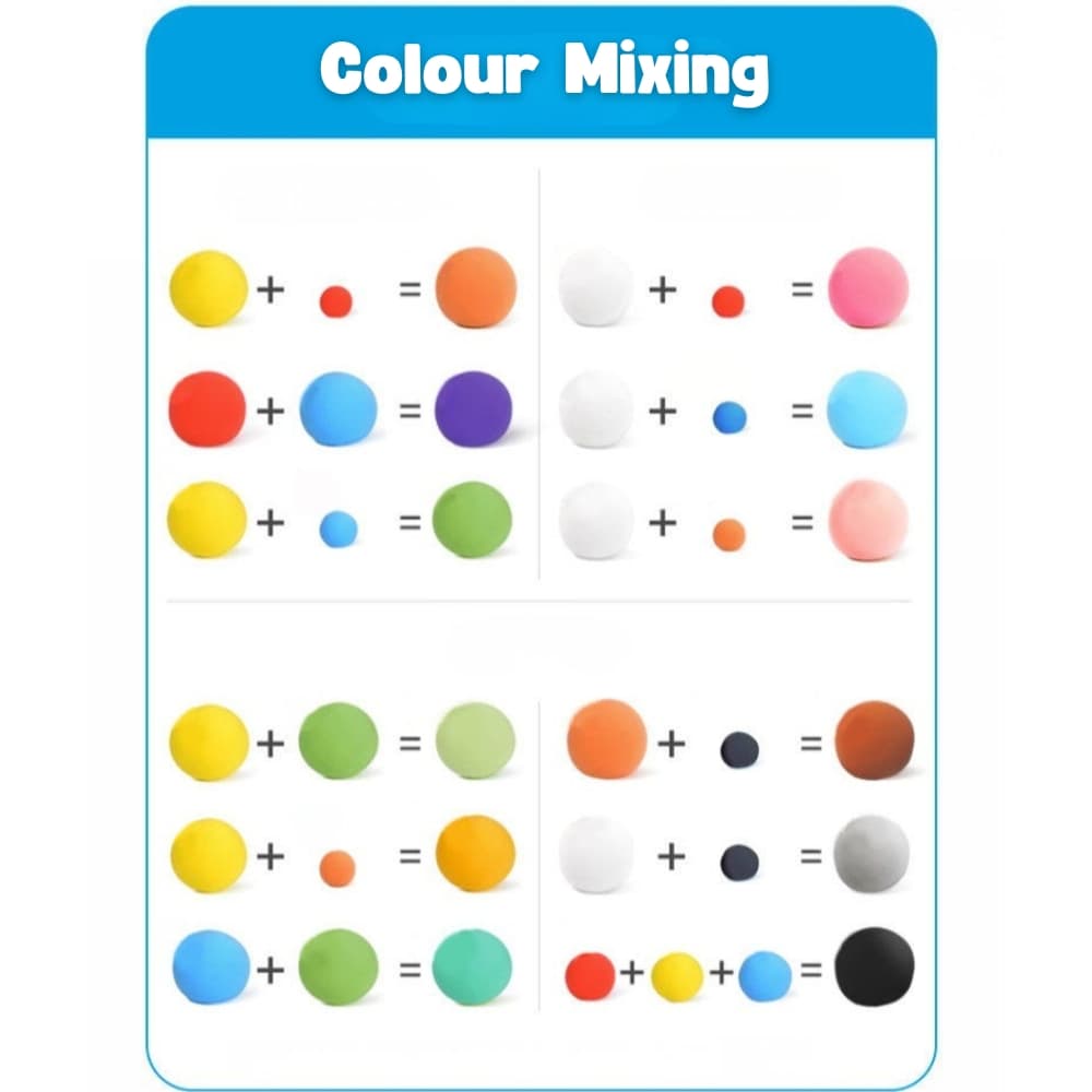 DELI Lightweight Soft Clay view 5