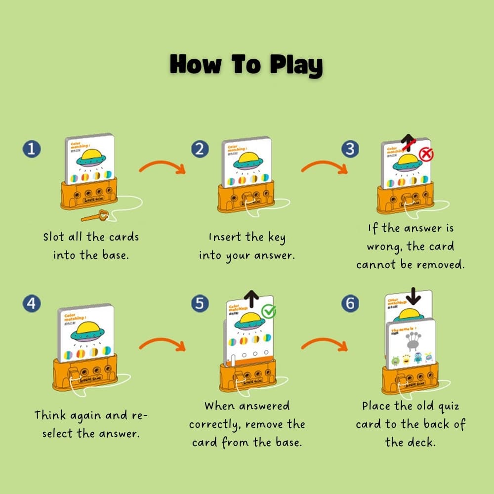 IQ Quiz Key Flash Card view 3