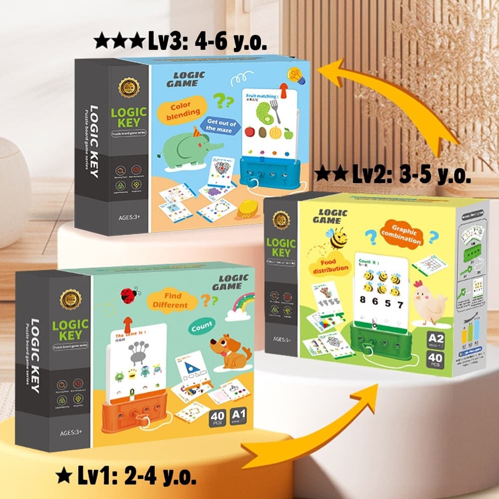 IQ Quiz Key Flash Card view 4