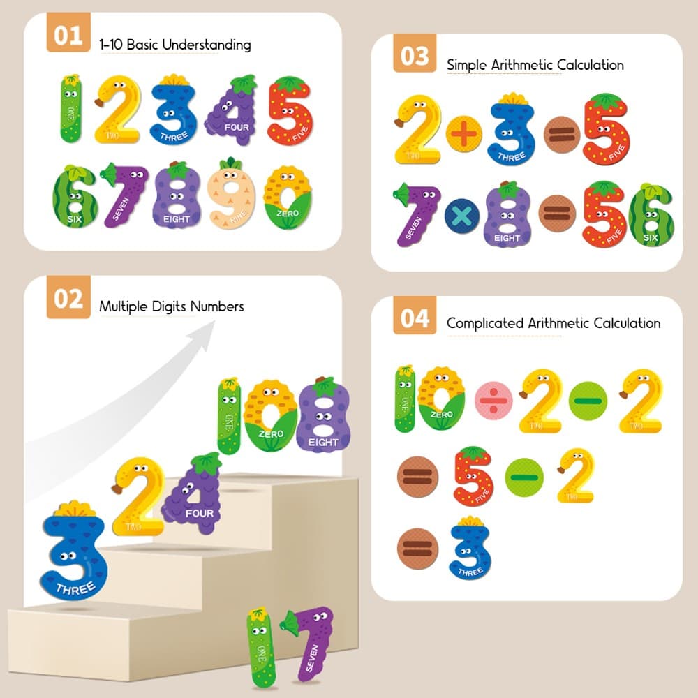 Magnetic Jigsaw Puzzle for Learning view 5